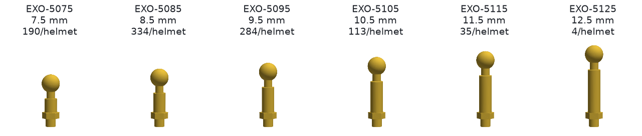 The six ball-pin lengths