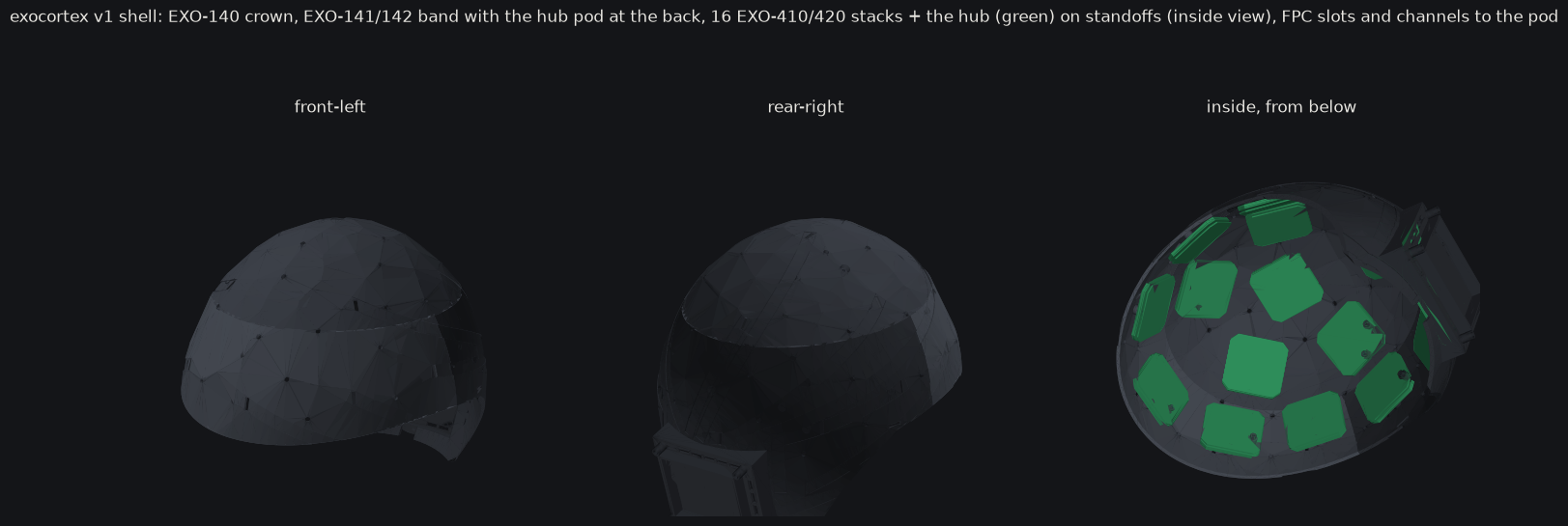 v1 shell